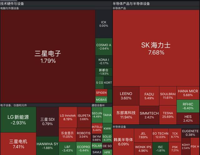 百度体育官网-突发！17个小时谈判破裂！三星电子5万名员工将罢工，损失或超1800亿元，公司股价一度跌超6%，对手公司大涨7%！韩总理紧急召开会议